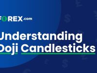 Understanding-Doji-Candlesticks-FOREX.com