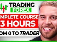 Beginners-Guide-to-Forex-Trading-in-2024-3-Hours