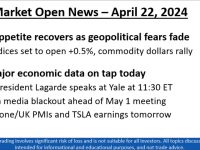 GBPUSD-Analysis-Daily-Market-Update-April-22-2024