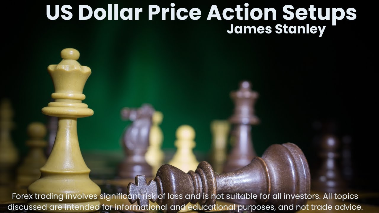 US-Dollar-Price-Action-Setups-EURUSD-USDJPY-Gold-USDCAD-USDCHF-SPX-NDX-Bitcoin