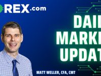 USDCAD-Analysis-Daily-Market-Update-April-4-2024
