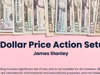 US-Dollar-Price-Action-Setups-EURUSD-GBPUSD-USDJPY-Gold-SPX-NDX