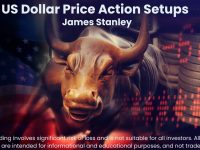 US-Dollar-Price-Action-Setups-EURUSD-GBPUSD-USDJPY-USDCAD-USDCHF-Gold-XAUUSD