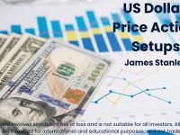 US-Dollar-Price-Action-Setups-Gold-Rates-USD-EURUSD-GBPUSD-USDCAD-USDJPY-SPX-NDX