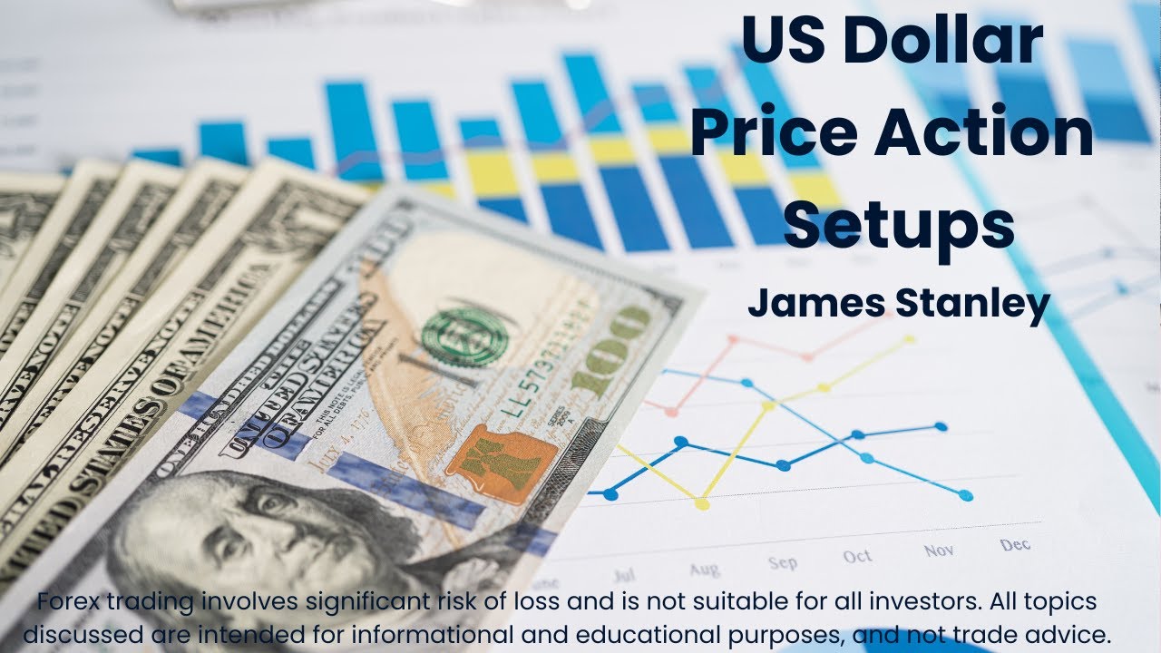 US-Dollar-Price-Action-Setups-Gold-Rates-USD-EURUSD-GBPUSD-USDCAD-USDJPY-SPX-NDX