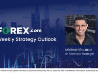 Weekly-Technical-Outlook-with-Michael-Boutros-562024