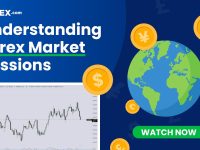 Understanding-Forex-Market-Sessions-FOREX.com