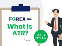 What-is-ATR-FOREX.com