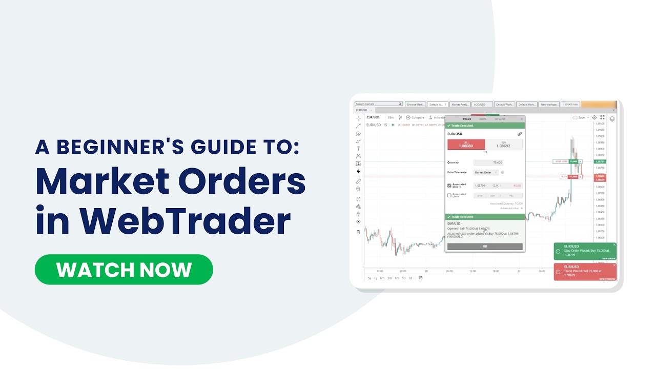 A Beginner's Guide to Market Orders in WebTrader | FOREX.com