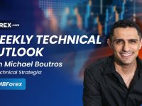 Weekly-Technical-Outlook-with-Michael-Boutros-7222024