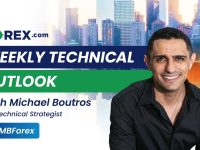 Weekly-Technical-Outlook-with-Michael-Boutros-7292024