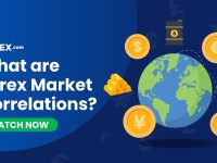 What-are-Forex-Market-Correlations-FOREX.com