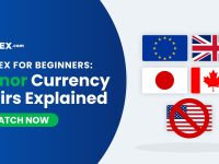 Minor-Currency-Pairs-Explained-Forex-Trading-for-Beginners-FOREX.com