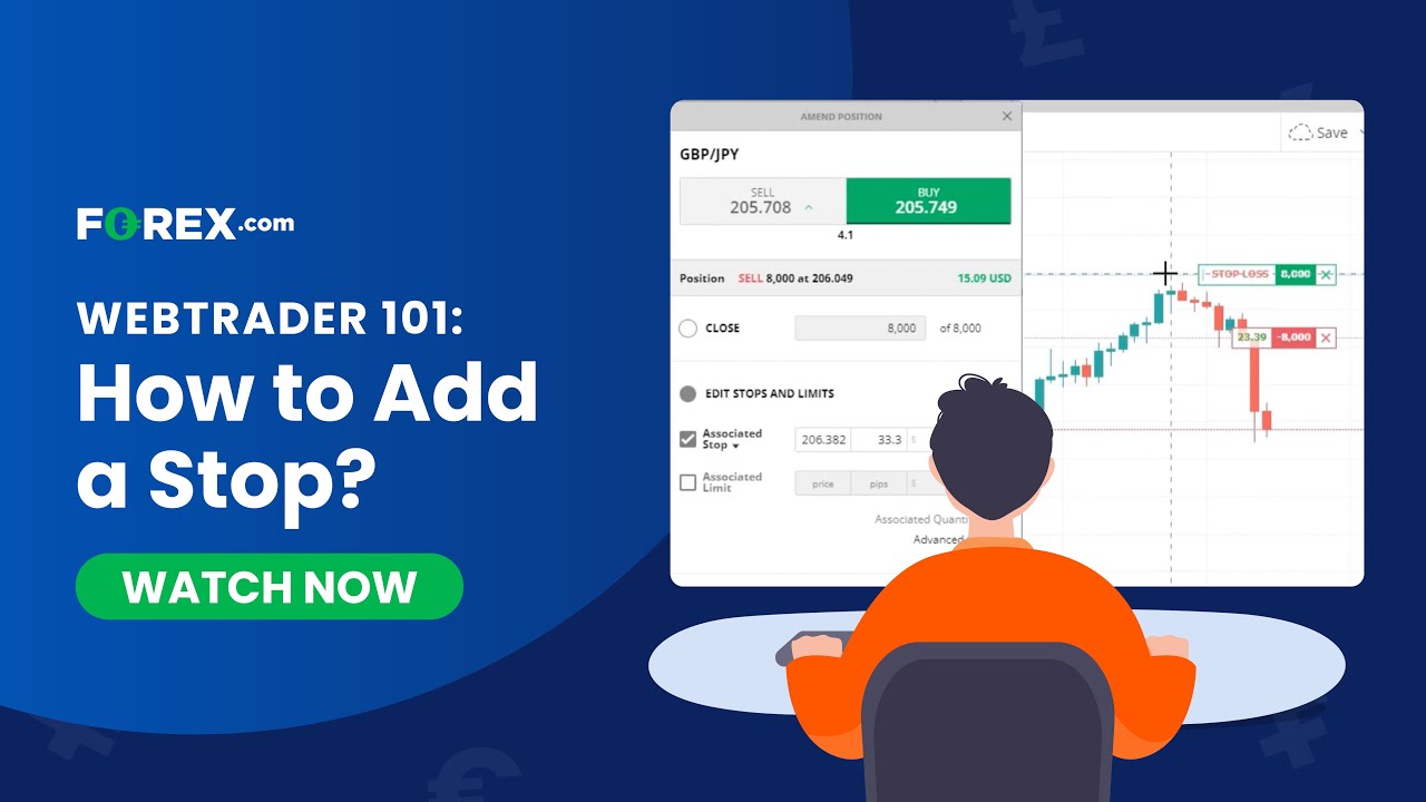 WebTrader-101-How-to-Add-a-Stop-FOREX.com