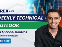 US-Dollar-Majors-Gold-Silver-Oil-Nasdaq-Weekly-Technical-Outlook-992024