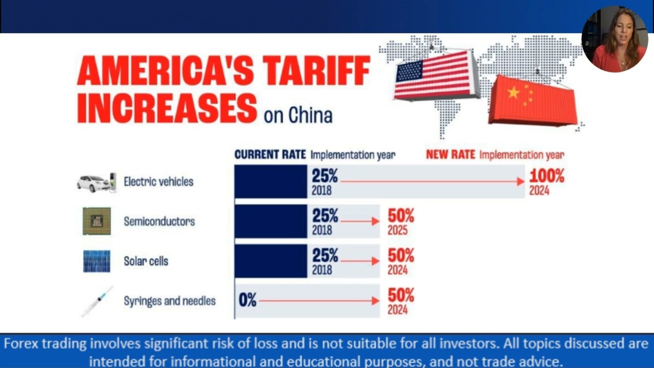 US-Election-Tariffs-and-Trade-Wars-in-Focus