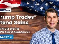 EURUSD-Breaks-Down-as-quotTrump-Tradesquot-Extend-Gains-Daily-Market-Update-Nov-11-2024