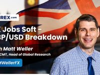 GBPUSD-Slices-Through-Support-on-UK-Jobs-Eyes-on-Fedspeak-Daily-Market-Update-Nov-12-2024