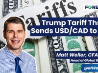 Trump-Tariff-Threat-Drives-USDCAD-to-a-4.5-Year-High-Above-1.41-Daily-Market-Update-Nov-26-2024