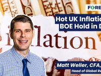 UK-CPI-Comes-in-HOT-BOE-to-Hold-in-December-Daily-Market-Update-Nov-20-2024