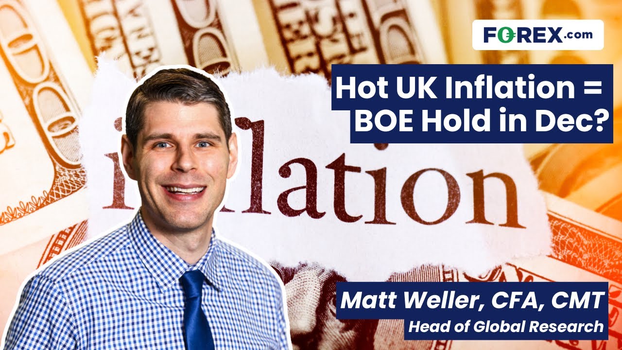 UK CPI Comes in HOT, BOE to Hold in December?  Daily Market Update, Nov 20 2024