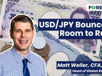 USDJPY-Bounce-Could-Have-Legs-After-Wishy-Washy-Ueda-Speech-Daily-Market-Update-Nov-18-2024