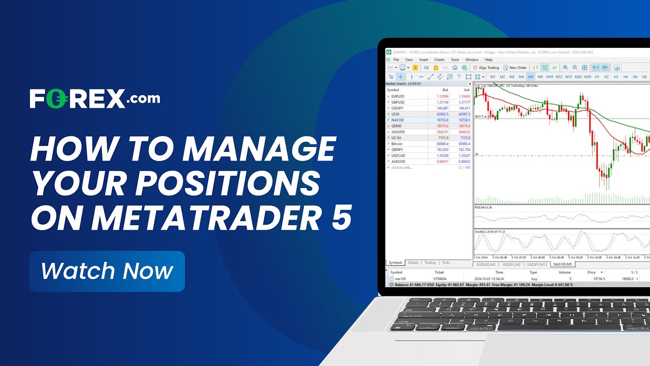 How to Manage Your Positions on MetaTrader 5 | FOREX.com