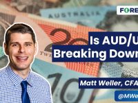 Is-AUDUSD-Breaking-Down-Ahead-of-the-Fed-Daily-Market-Update-Dec-16-2024