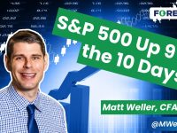 The-SampP-500-Is-Up-910-Days-ADP-Meets-Expectations-Daily-Market-Update-Dec-4-2024