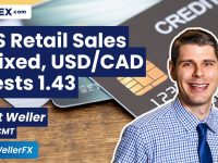 US-Retail-Sales-Mixed-USDCAD-Tests-1.43-Daily-Market-Update-Dec-17-2024