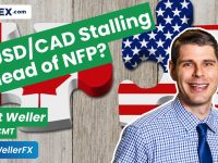 USDCAD-Momentum-is-Stalling-with-NFP-and-Canadian-Jobs-on-Tap-Daily-Market-Update-Dec-5-2024