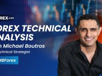 Weekly-Technical-Outlook-with-Michael-Boutros-162025