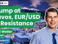 EURUSD-Tests-Downtrend-Resistance-as-Trump-Set-to-Speak-at-WEF-Daily-Market-Update-Jan-23-2025