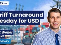 Tariff-Turnaround-Tuesday-for-the-US-Dollar-USDCAD-in-Focus-Daily-Market-Update-Jan-28-2025