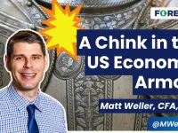 Worse-US-Economic-Data-Is-There-a-Chink-in-the-US-Economic-Armor-Daily-Market-Update-Jan-16-2025